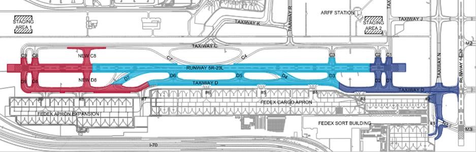Project Area - Indianapolis International Airport